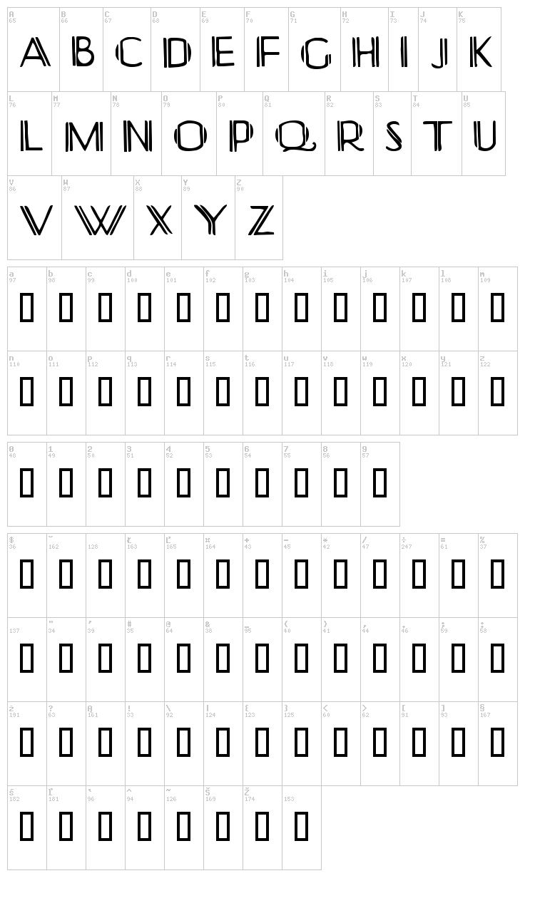 Yonkerismo font map