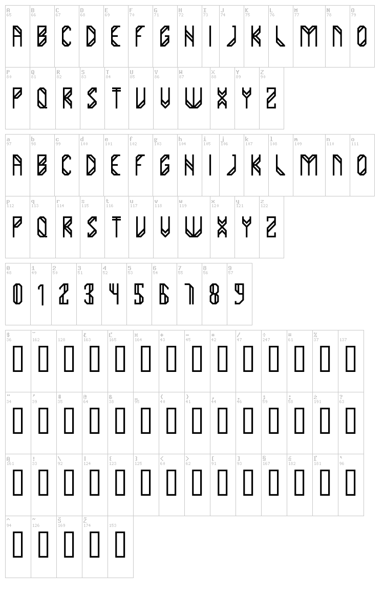 Yuma font map