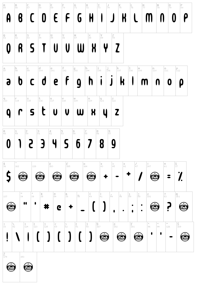 Zealousy font map