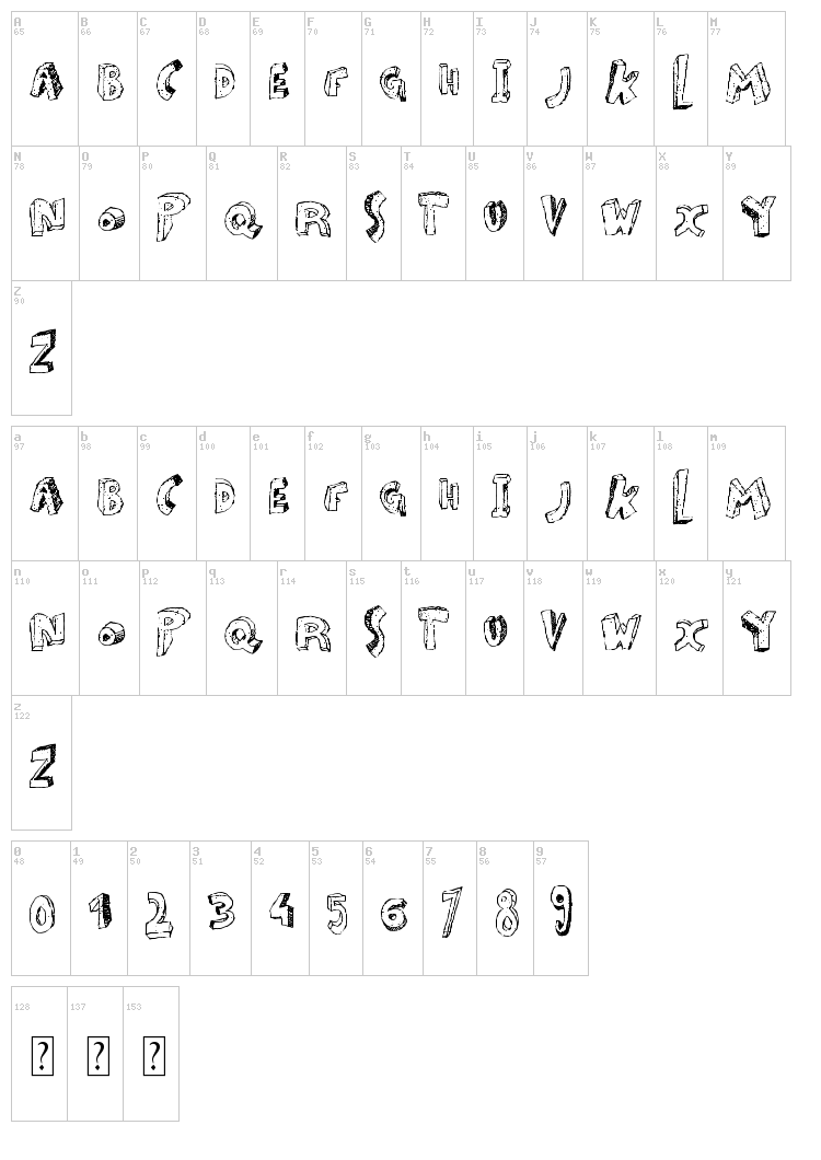 Zou font map