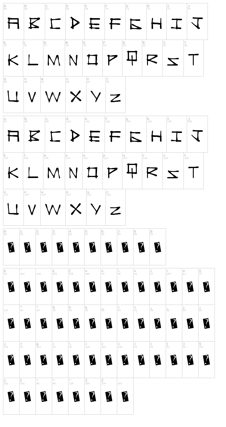 China Town font map