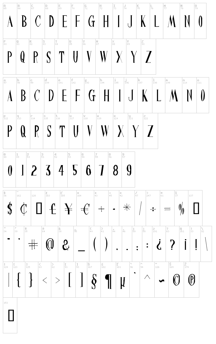 Chinese Watch Shop font map