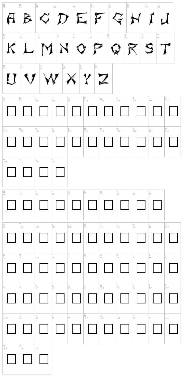 Floralis font map