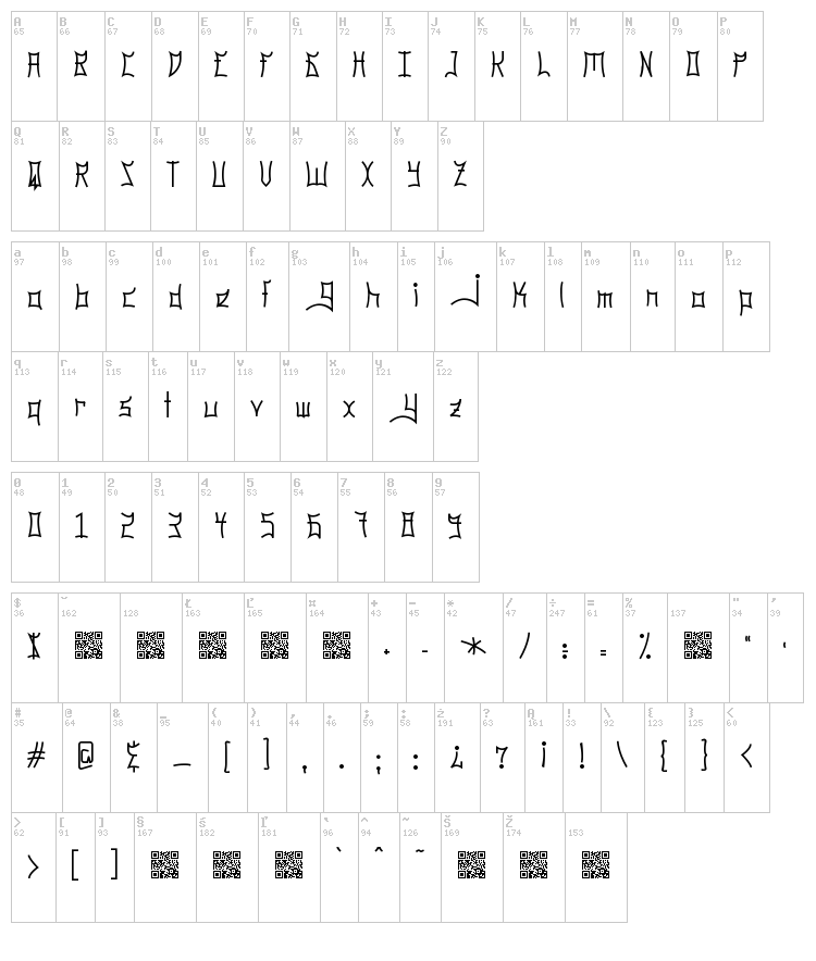 Guangzhou font map