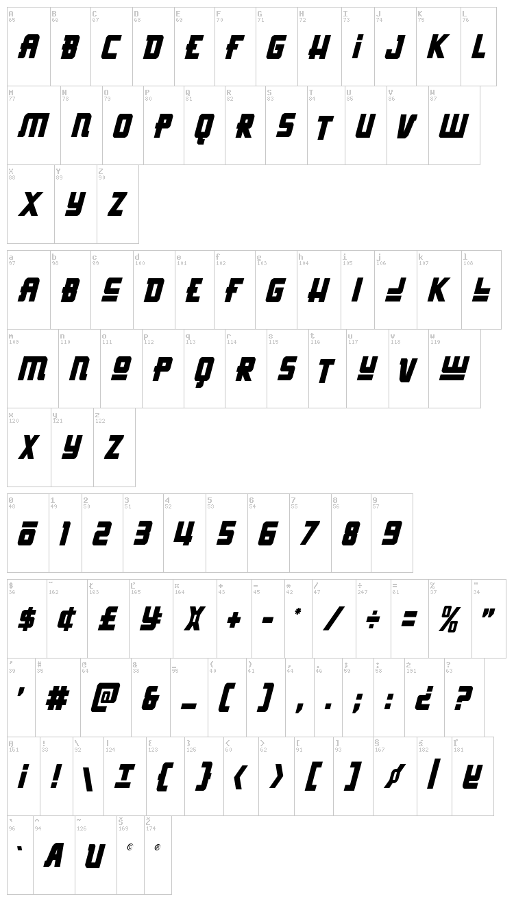 Hong Kong Hustle font map
