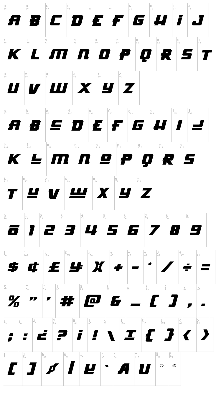 Hong Kong Hustle font map