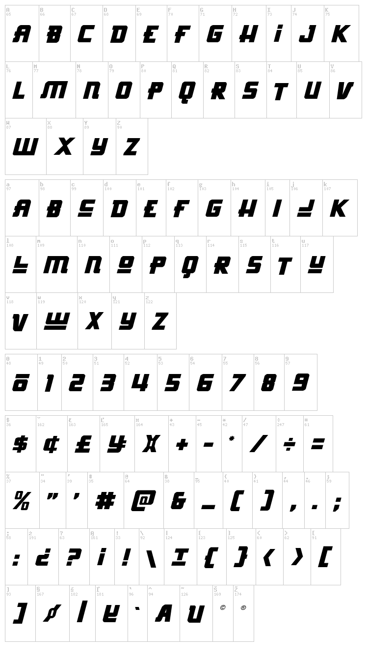 Hong Kong Hustle font map
