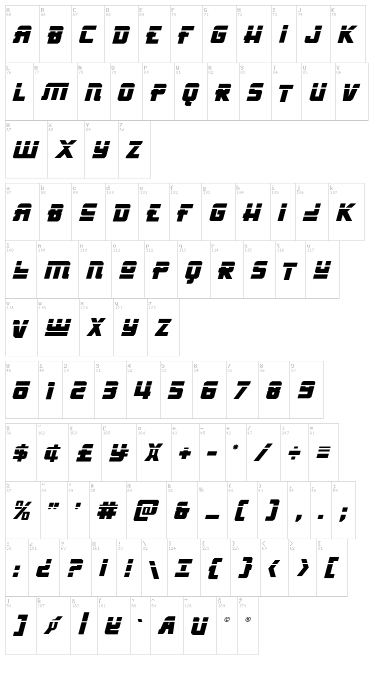 Hong Kong Hustle font map