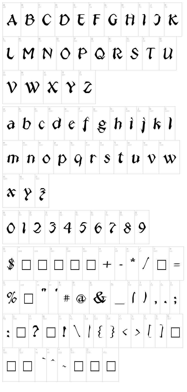 Jeepney font map