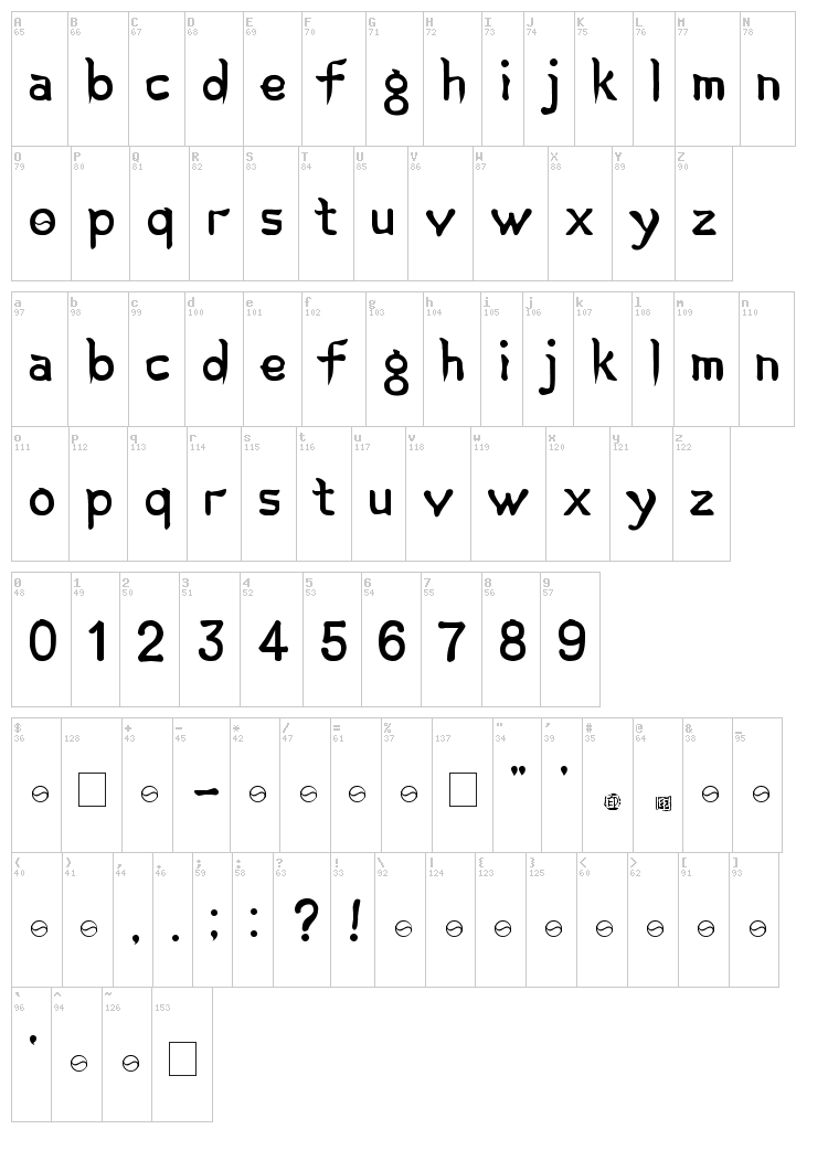 Korean Calligraphy font map