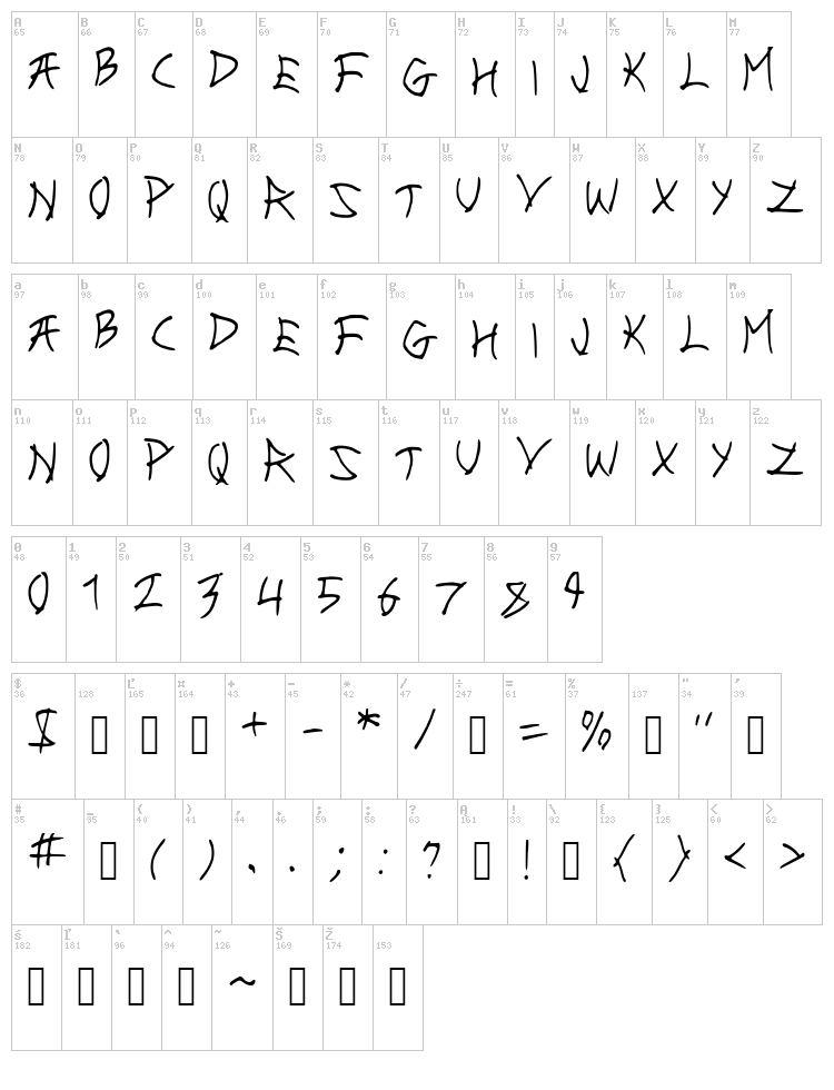New Chinese font map