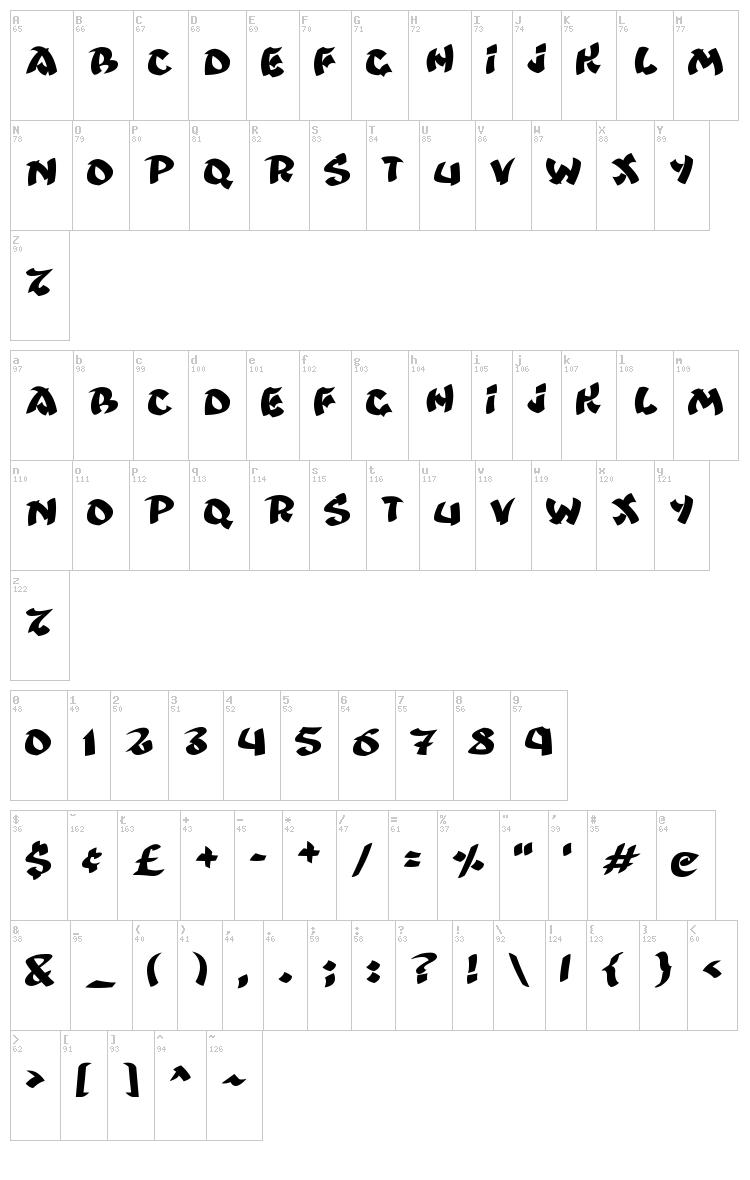 Ninja Strike font map
