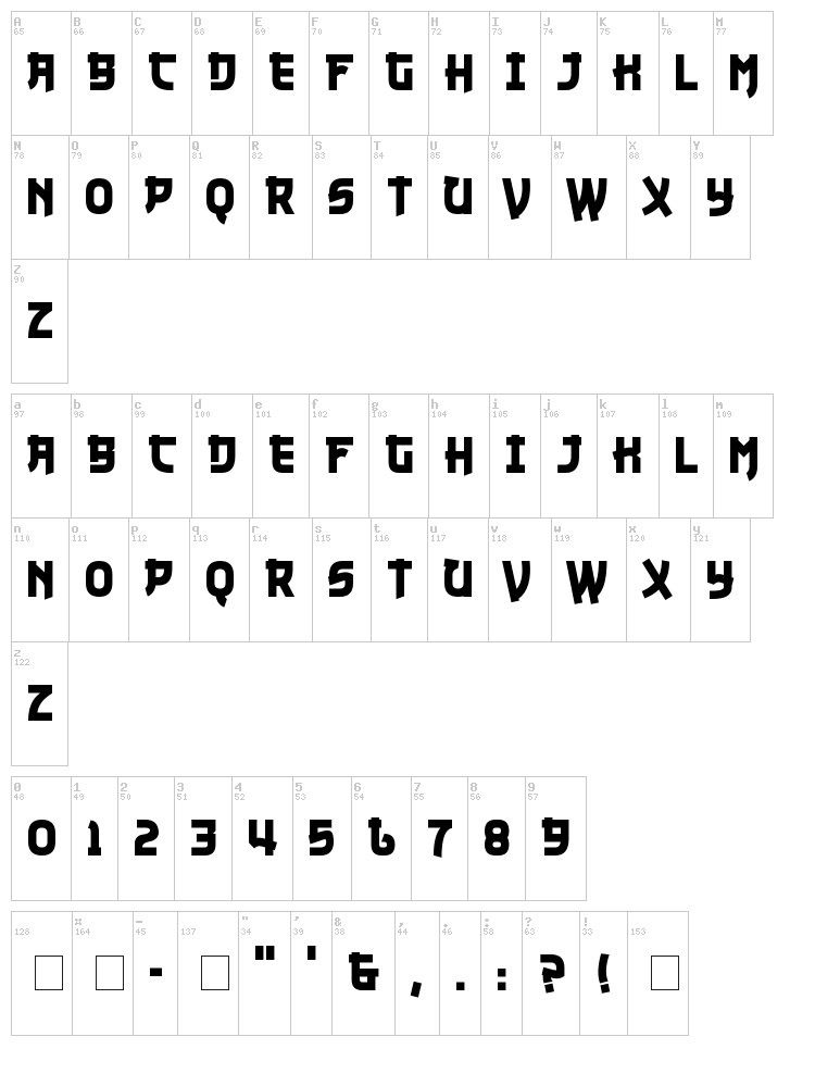 Nuku Nuku font map