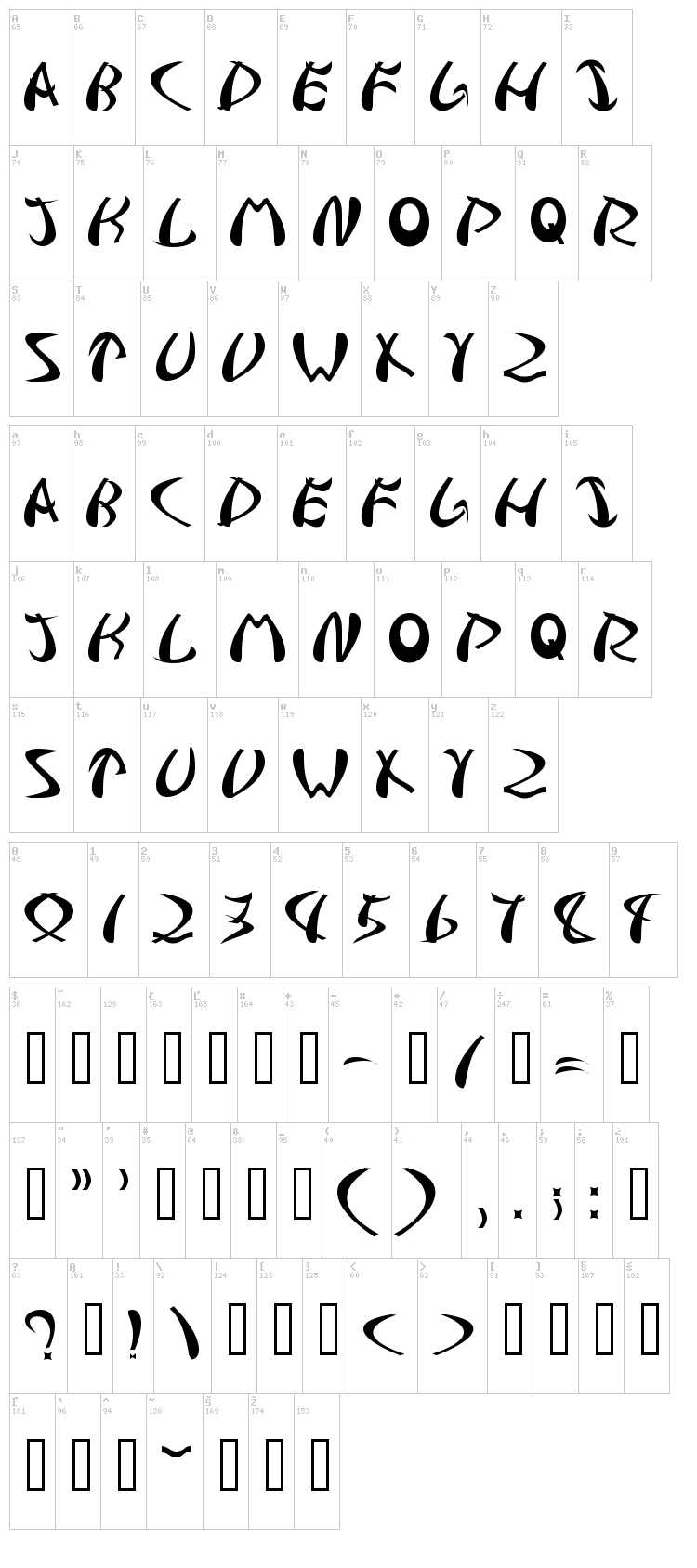 Samurai font map