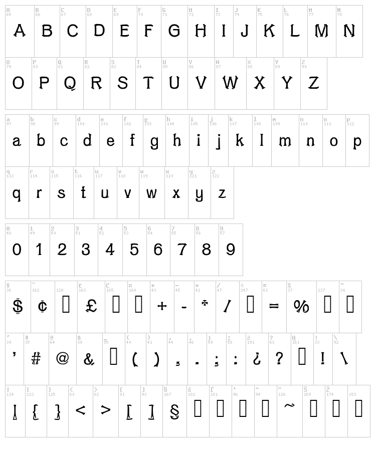 Shrimp Fried Rice No1 font map