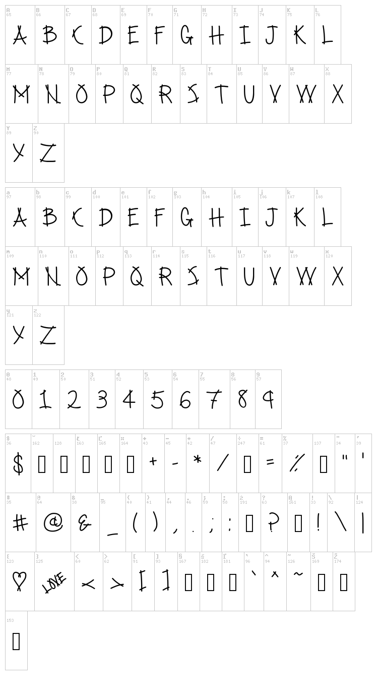 Spring Rolls font map
