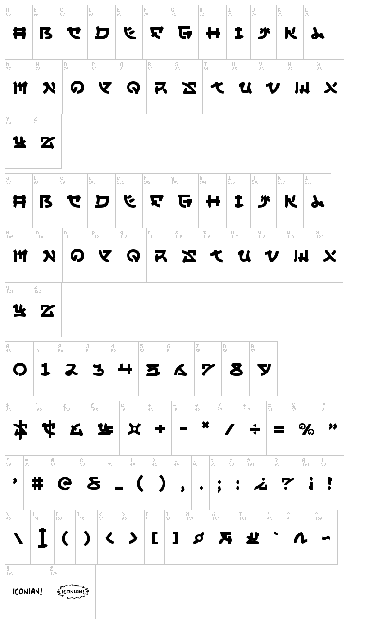 Yama Moto font map