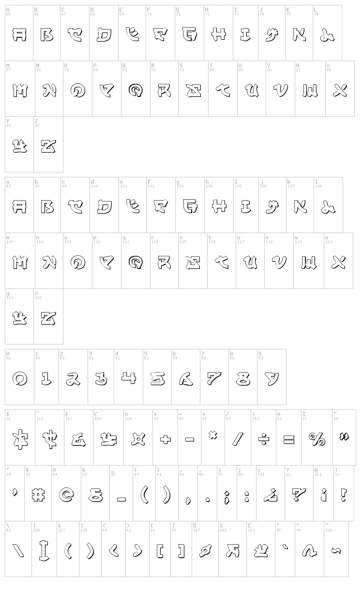 Yama Moto font map