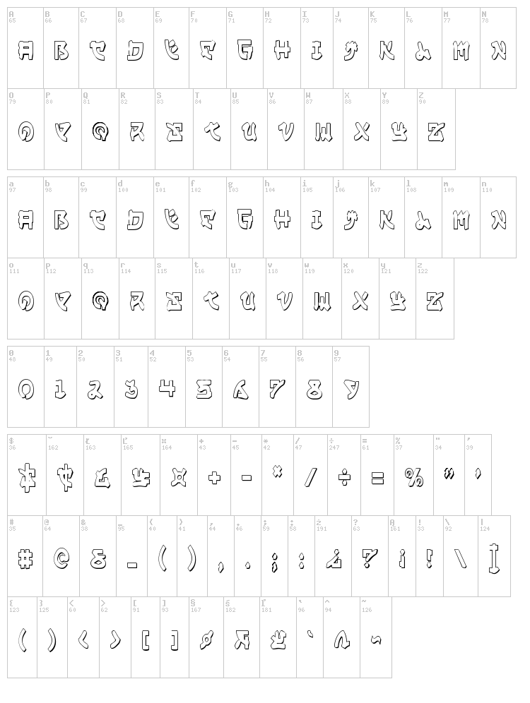Yama Moto font map