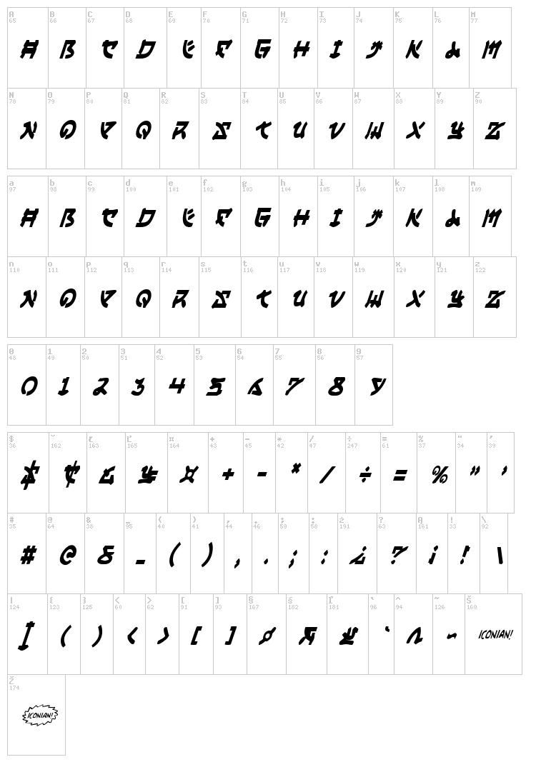 Yama Moto font map