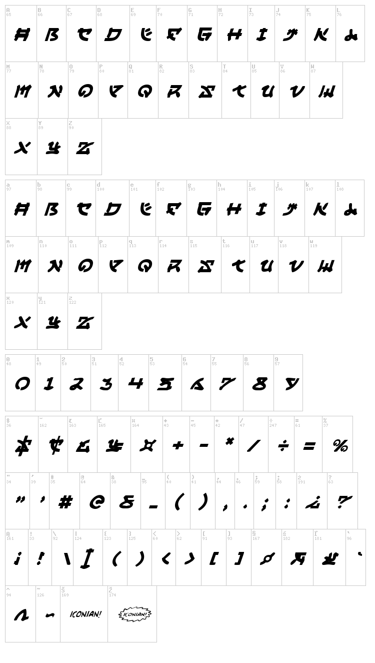 Yama Moto font map