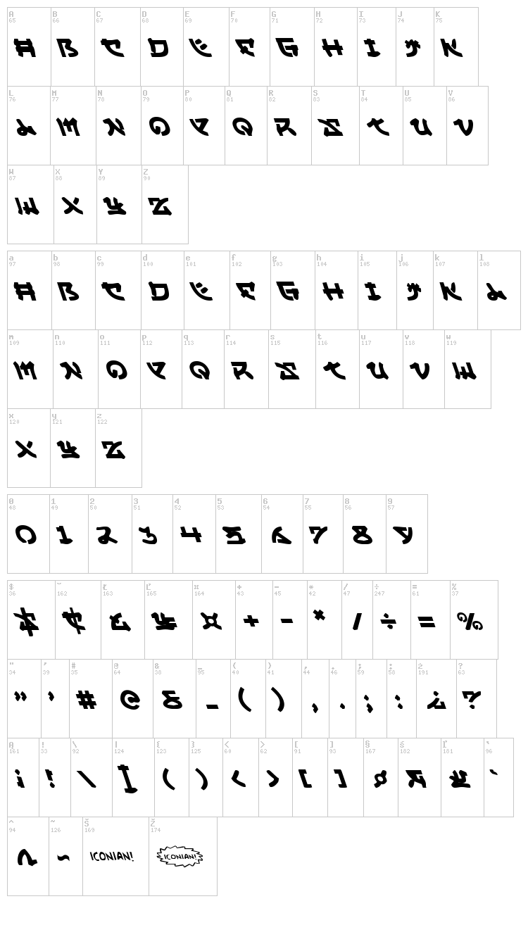 Yama Moto font map