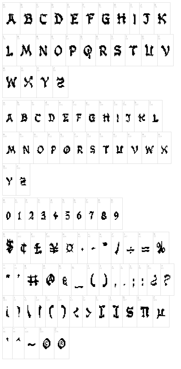 Zen Masters font map