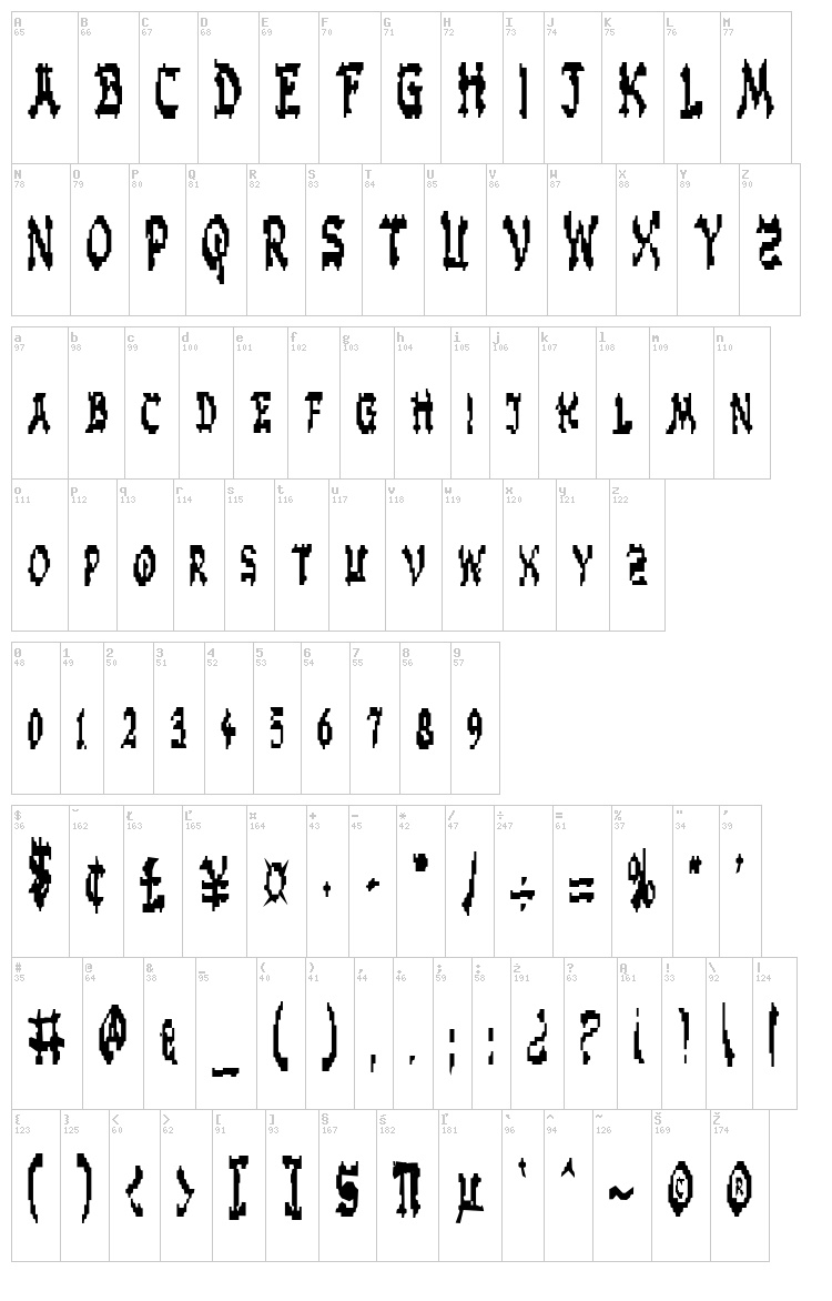 Zen Masters font map