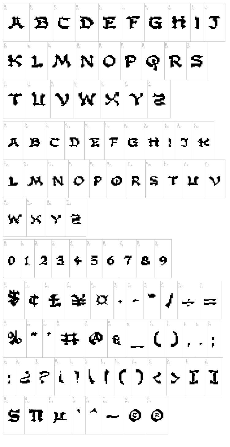 Zen Masters font map