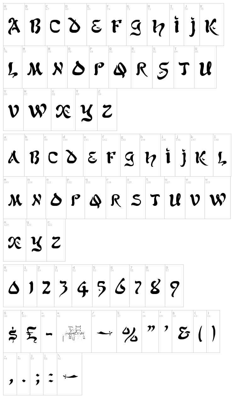 Alfred Drake font map