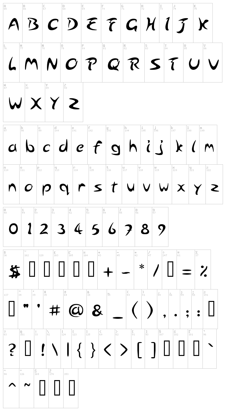 Arabolical font map