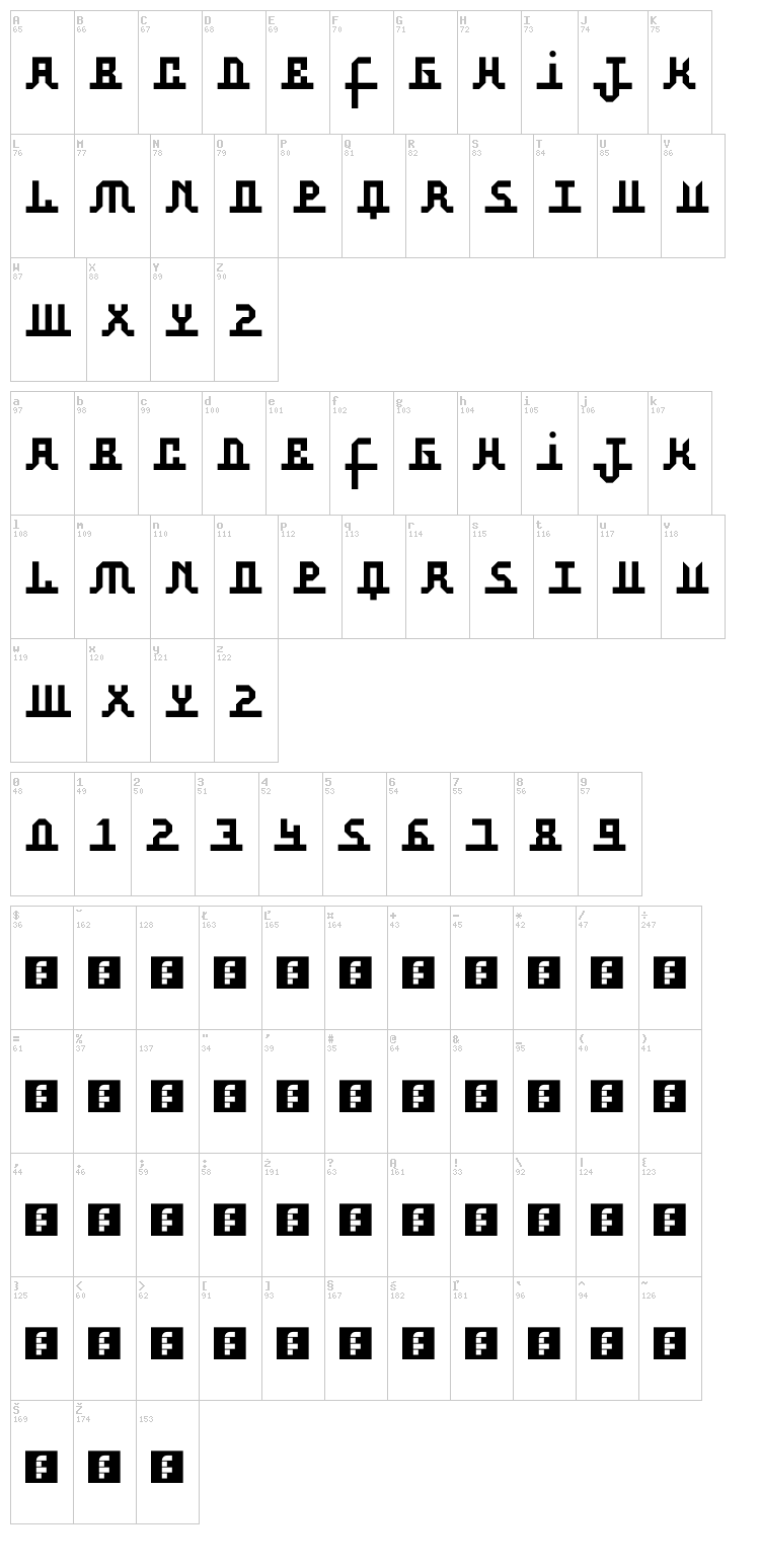 Aufal font map