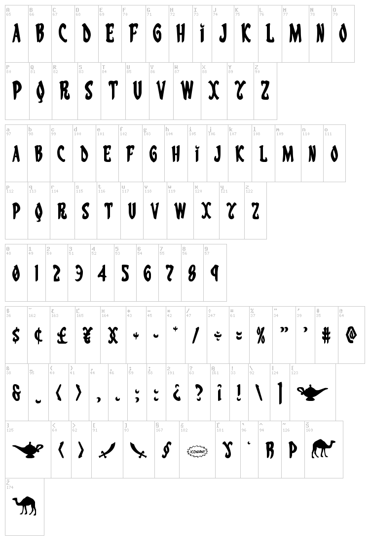 Eskindar font map