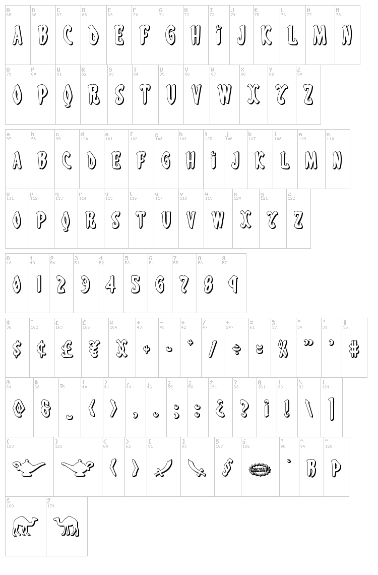 Eskindar font map