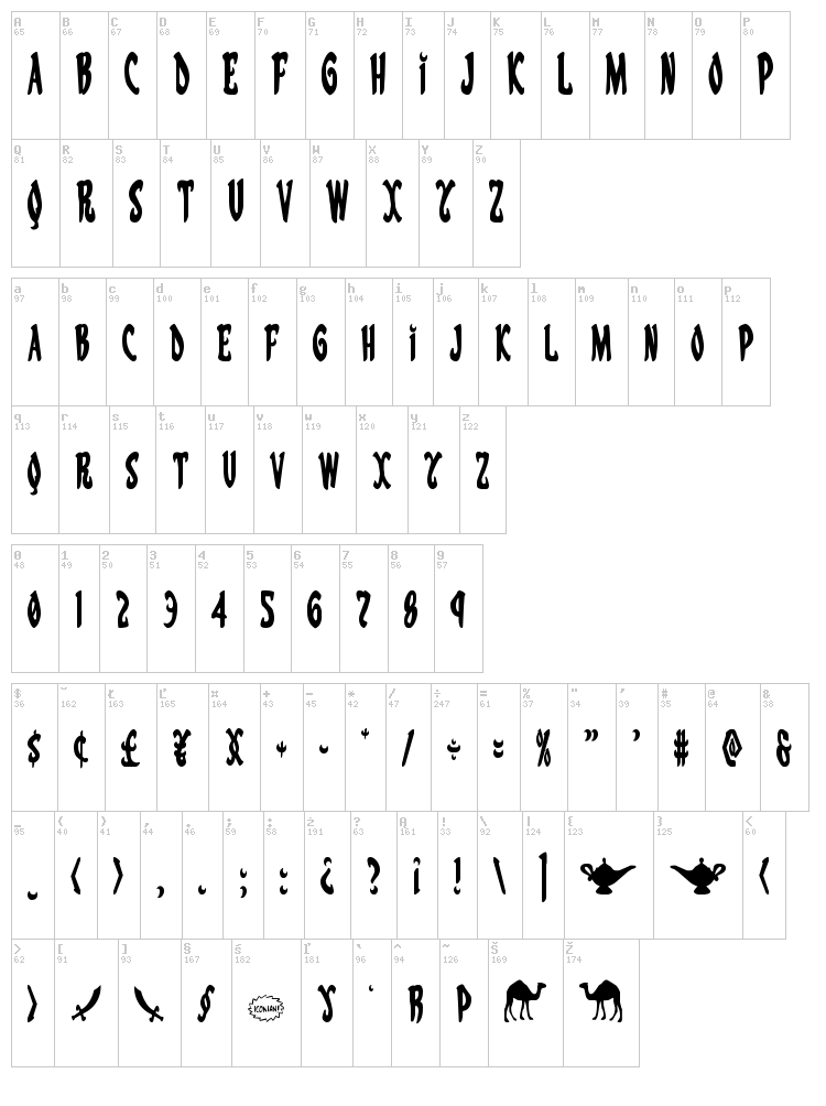 Eskindar font map
