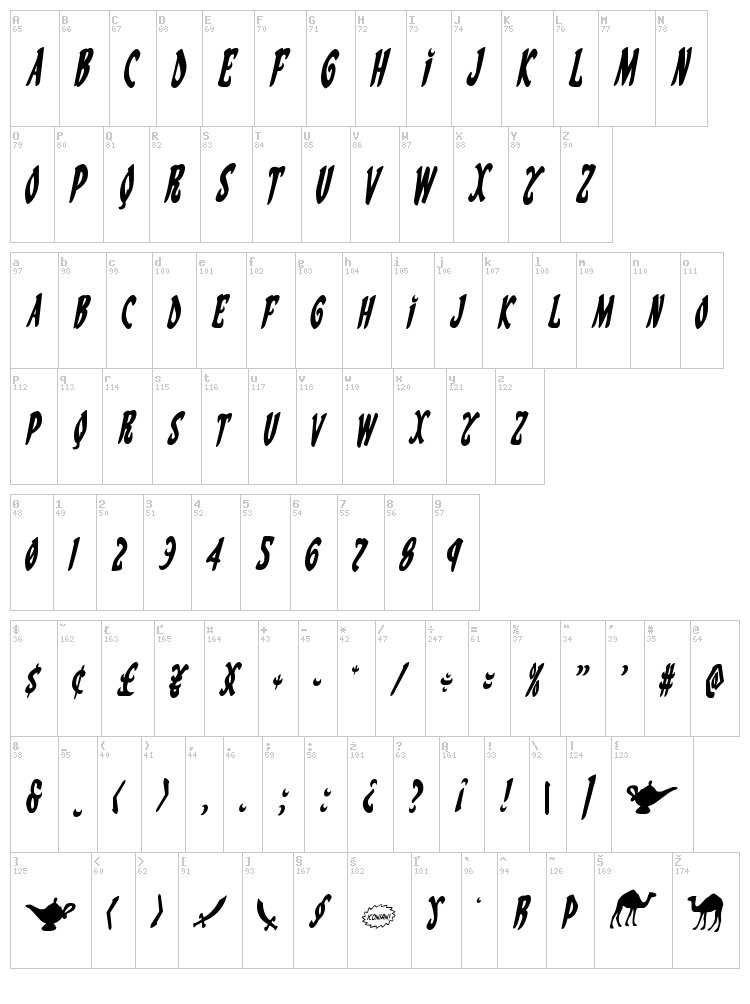 Eskindar font map