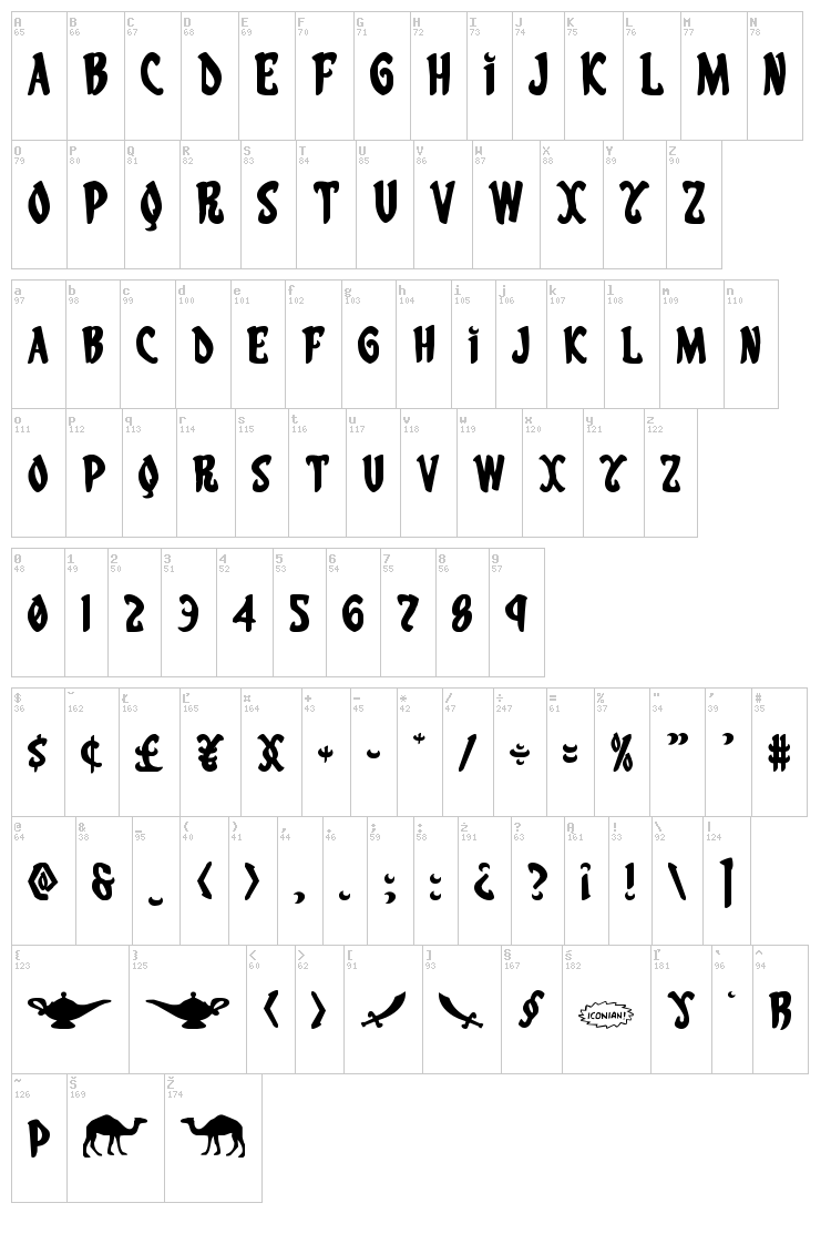 Eskindar font map