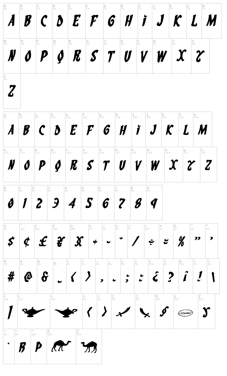 Eskindar font map