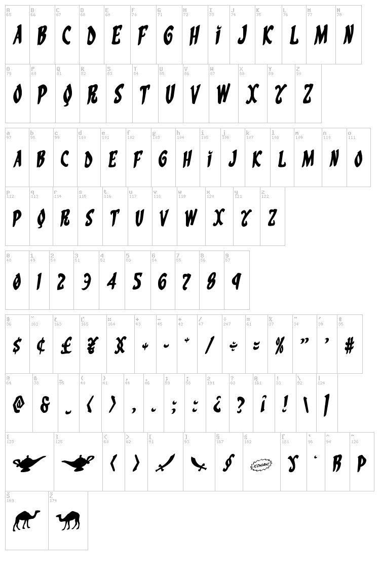 Eskindar font map