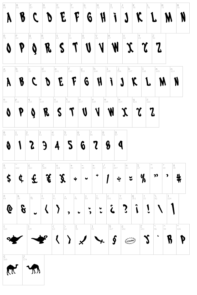 Eskindar font map