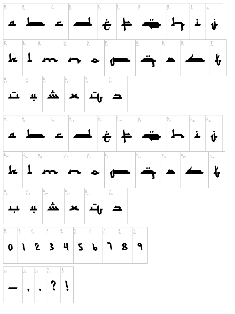 Mukadimah font map