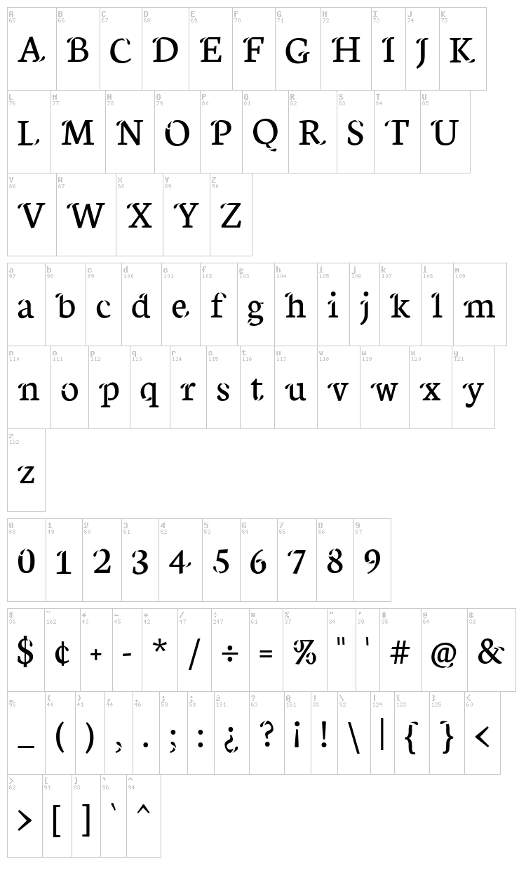 Xisfani font map