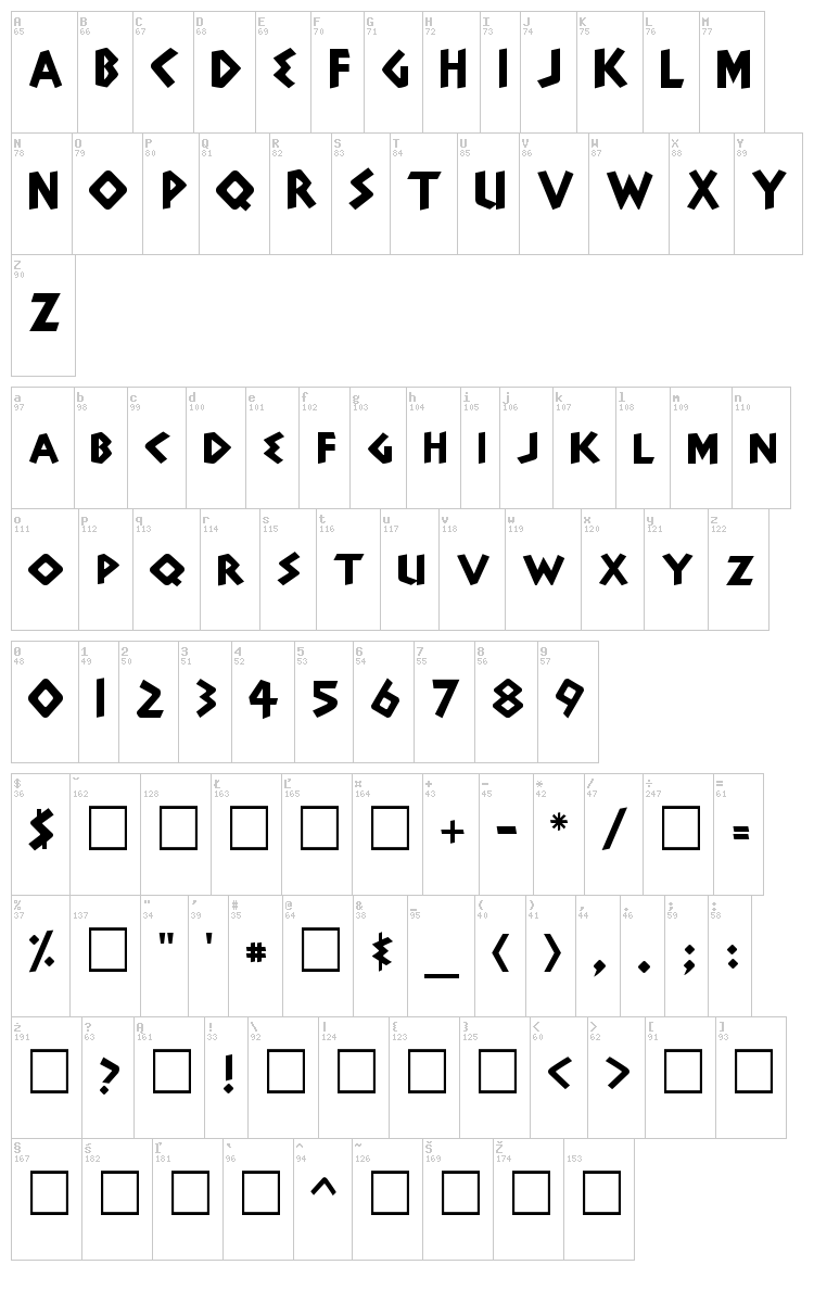 Adonais font map