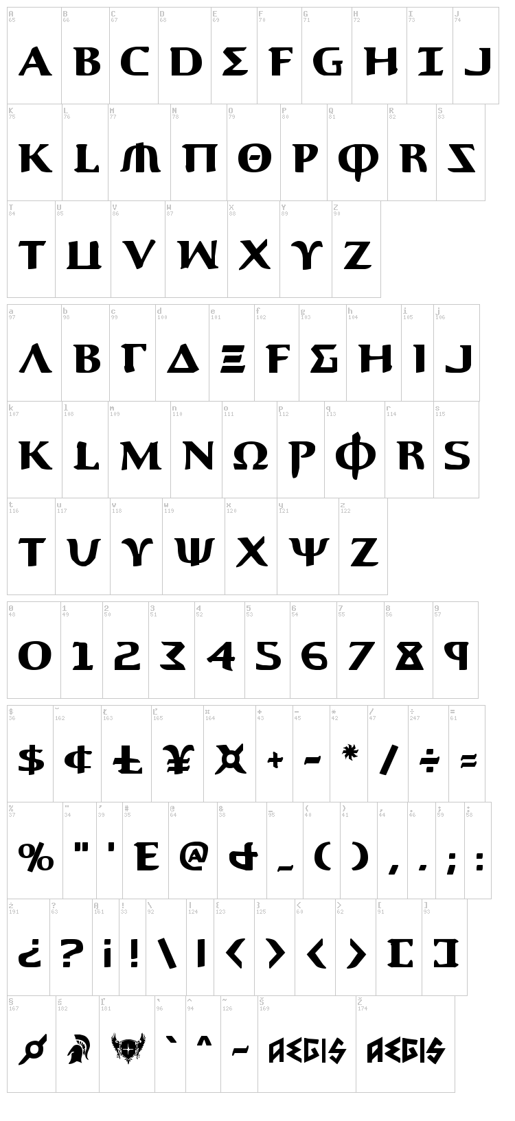 Aegis font map