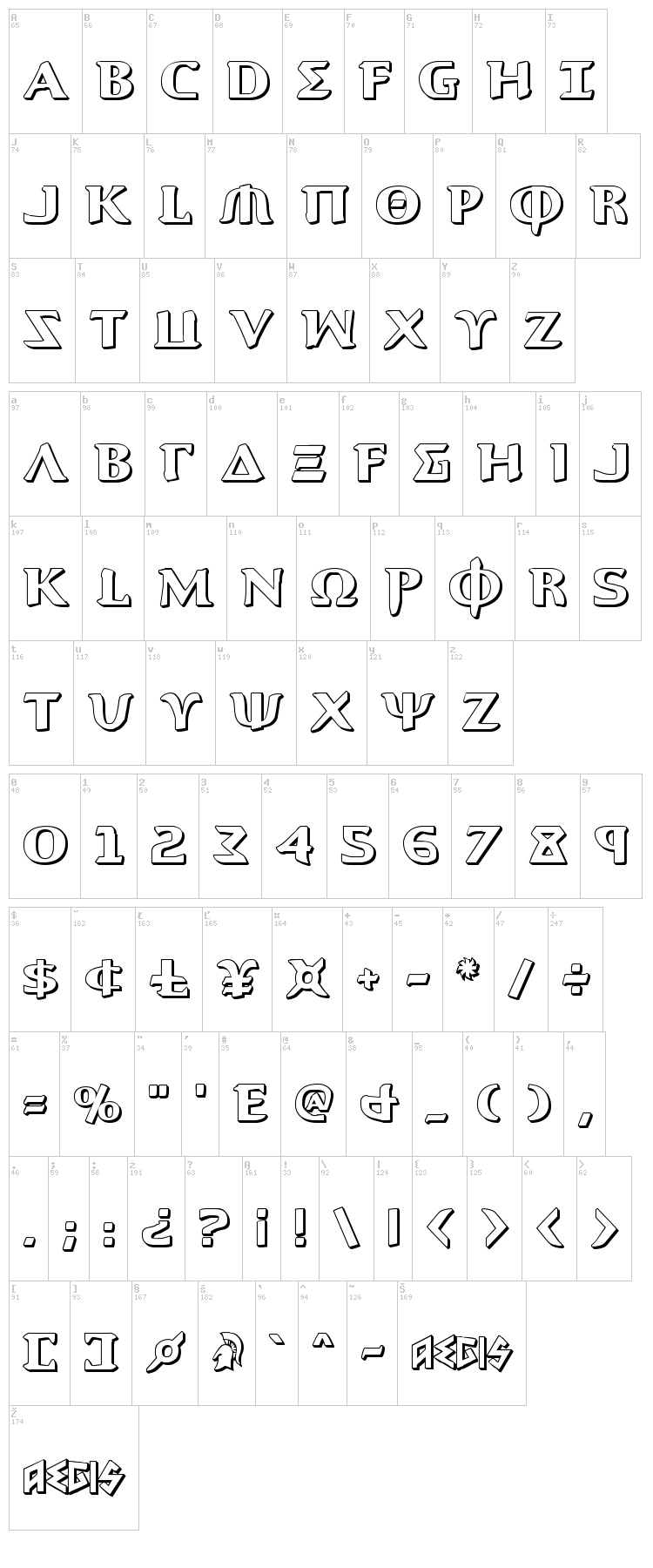 Aegis font map