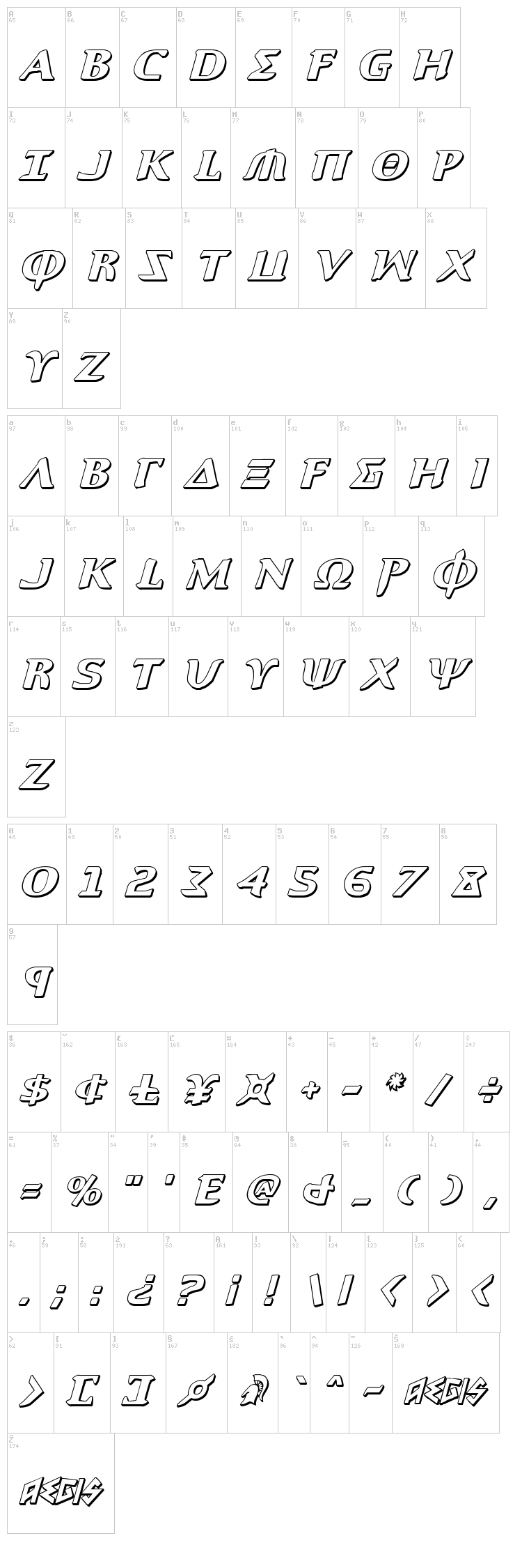 Aegis font map