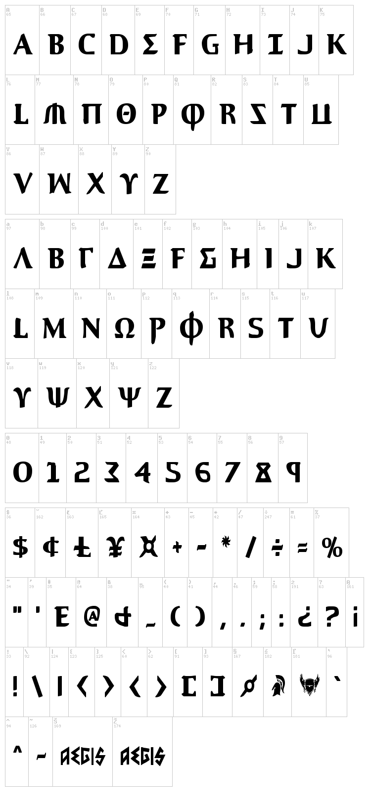 Aegis font map