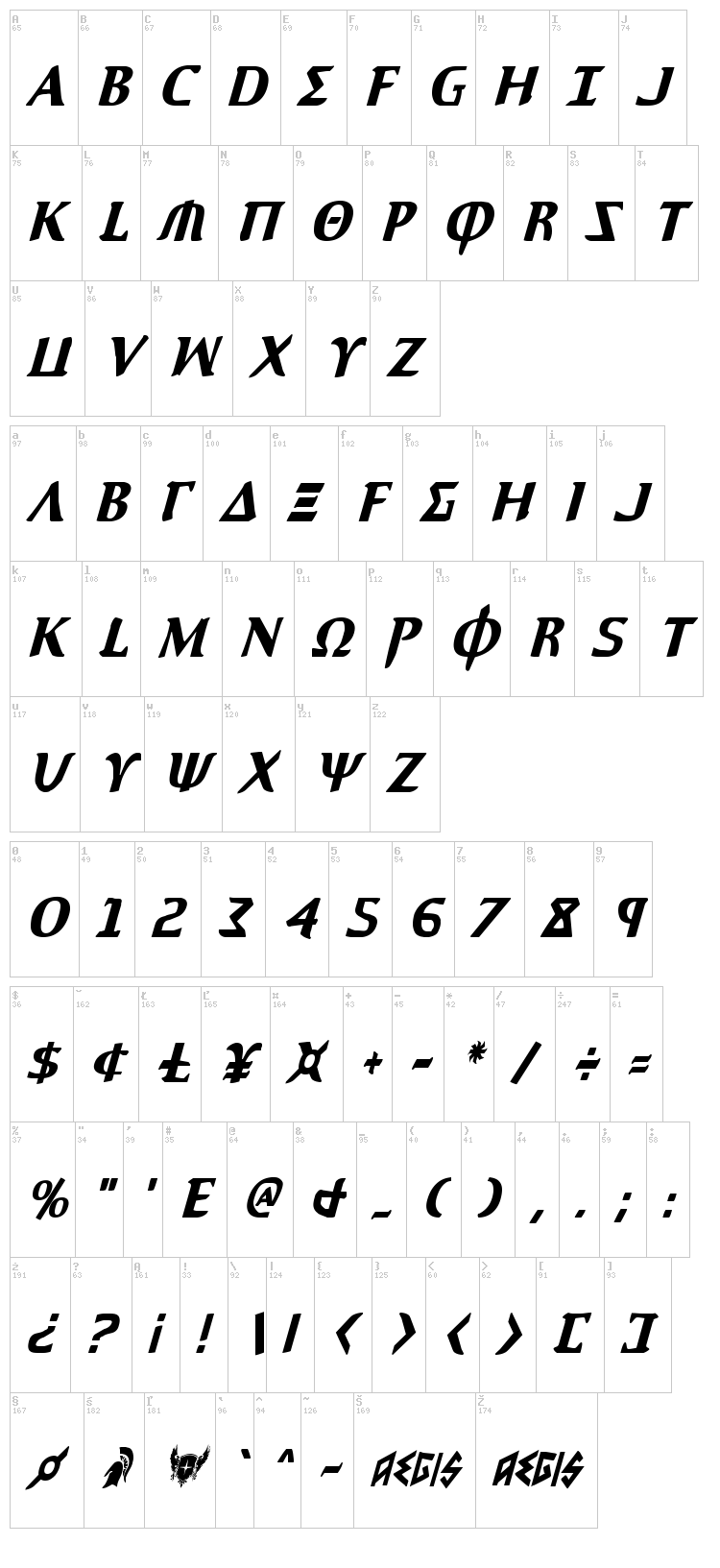 Aegis font map