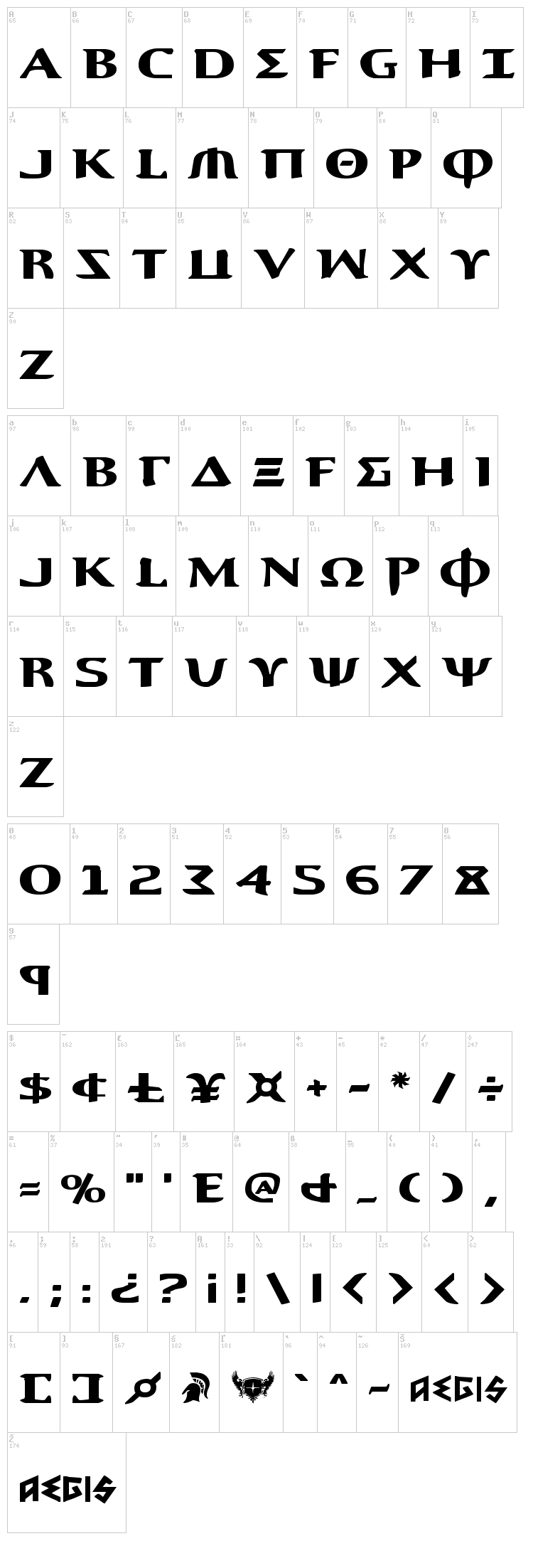 Aegis font map