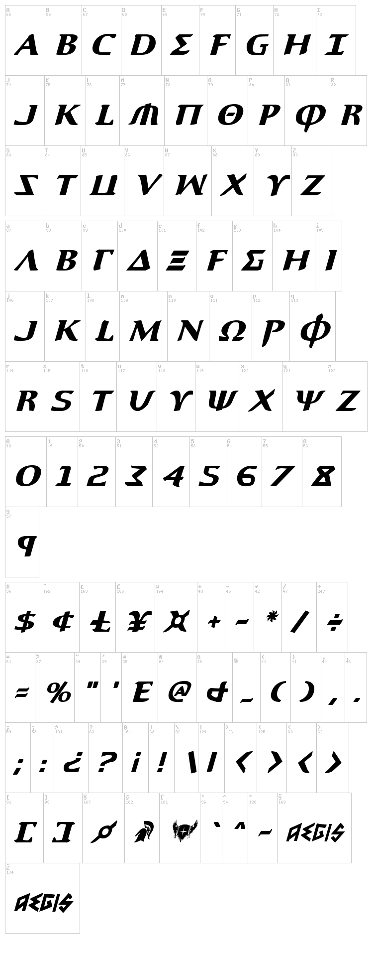 Aegis font map